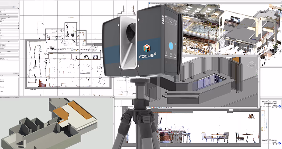 How Does 3D Scanning Work?