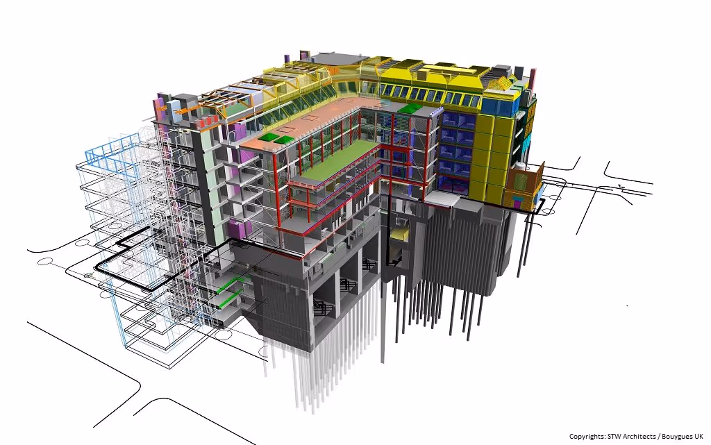 Introduction to Building Information Modeling (BIM) - CEM Solutions