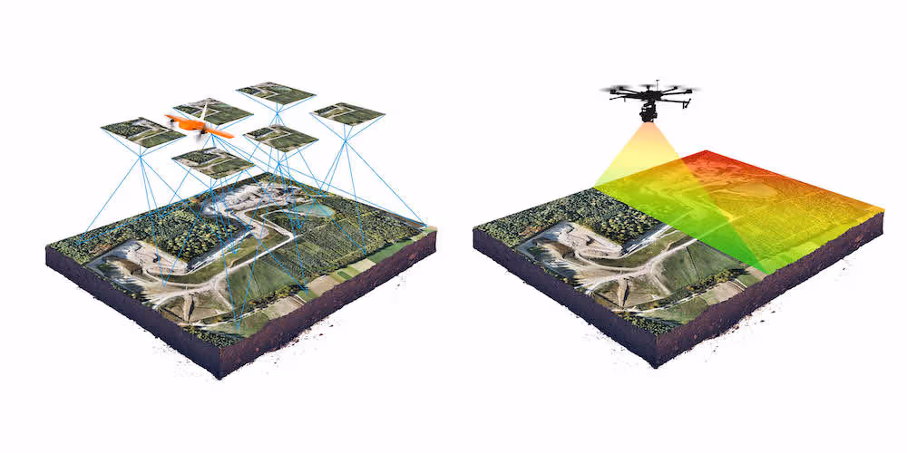 LIDAR vs. photogrammetry : what sensor to choose for a given application |  Wingtra